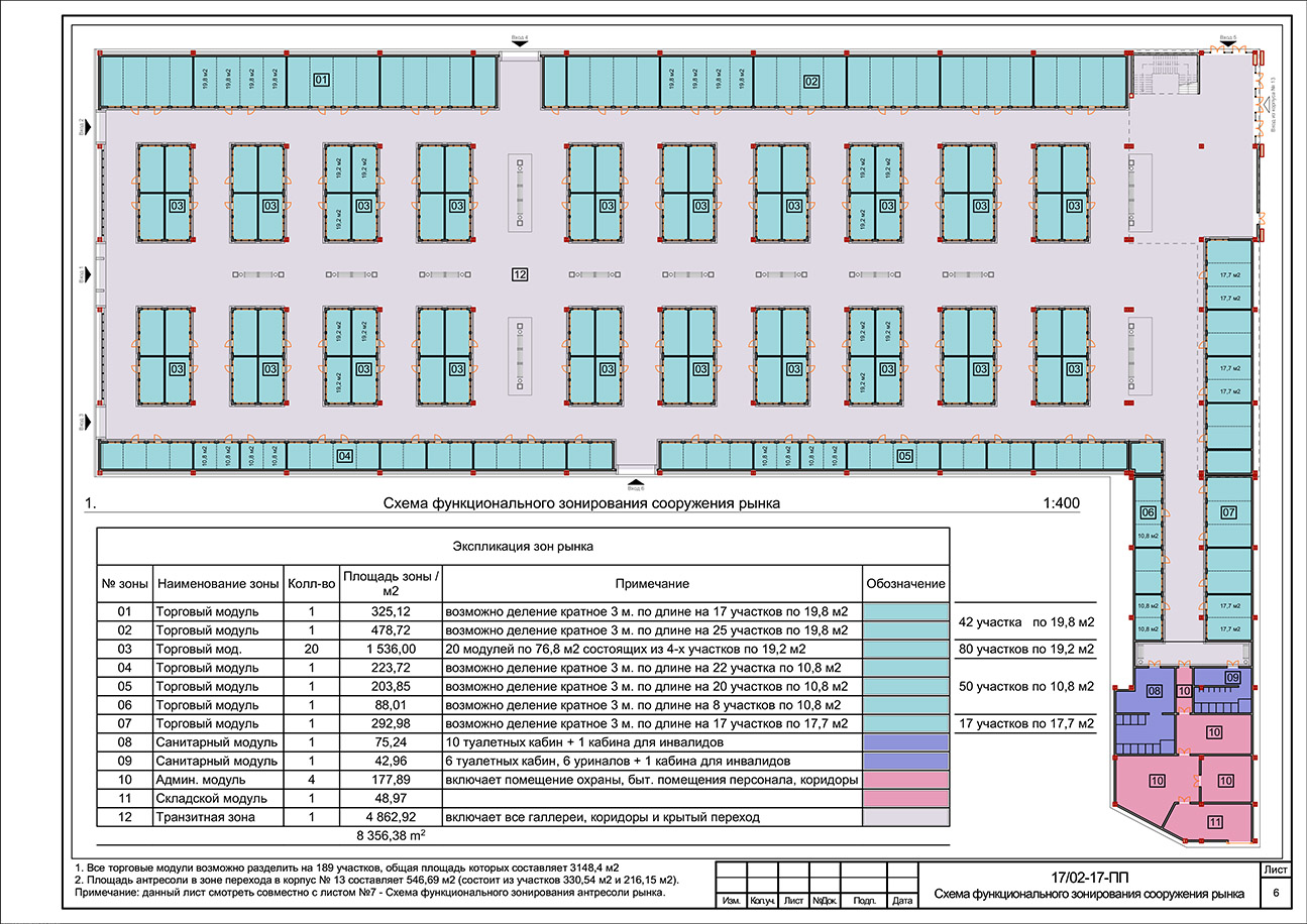 Conceptual design of the covered market - plan